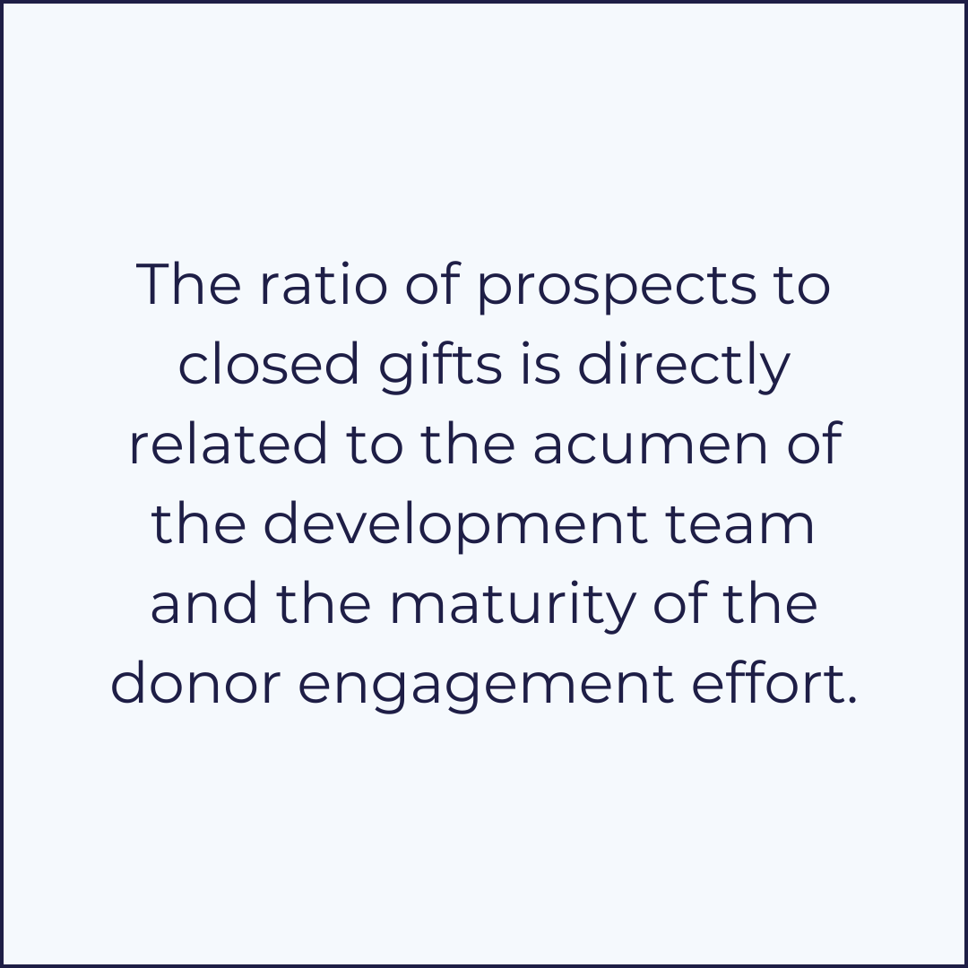 closed gifts stalled capital campaign development team donor maturity The ratio of prospects to closed gifts is directly related to the acumen of the development team and the maturity of the donor engagement effort.