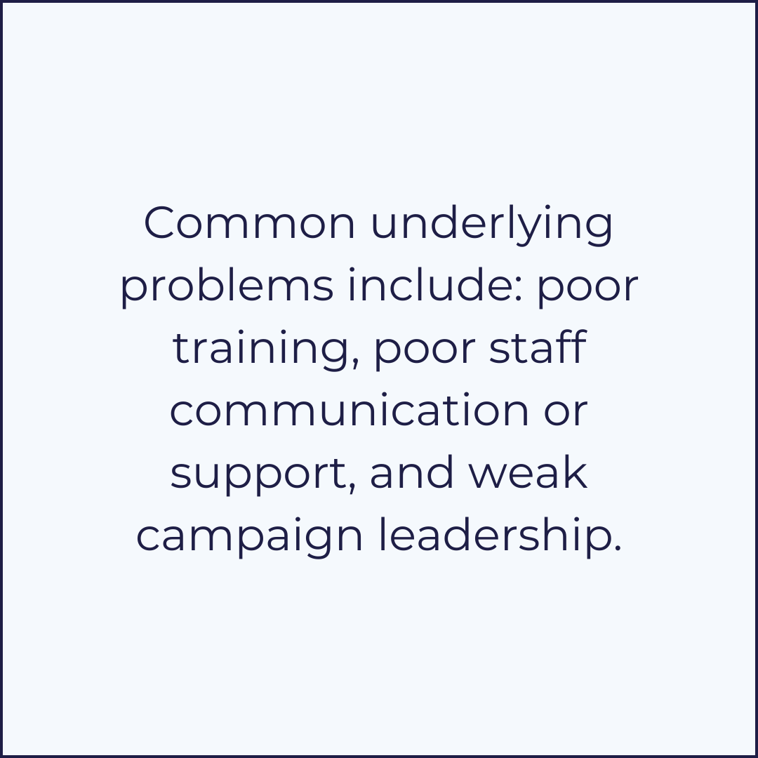 common stalled capital campaign underlying problems common stalled capital campaign underlying problems