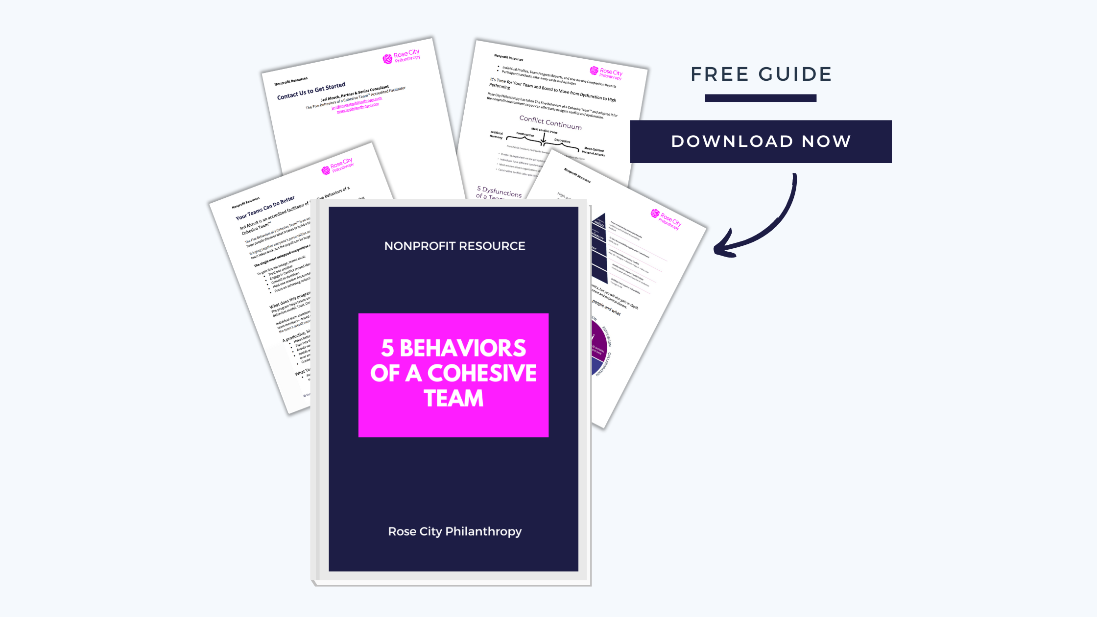 5 behaviors of a cohesive team